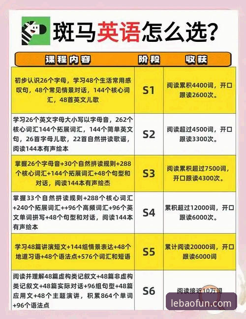 资深用户分享：在乐宝体育平台追踪巴斯克德比的实战心得